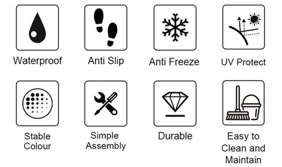 Fireproof Anti-rot 3C Design Exterior Acoustic Pvc Wall Panel Wpc Cladding for Outside Wall