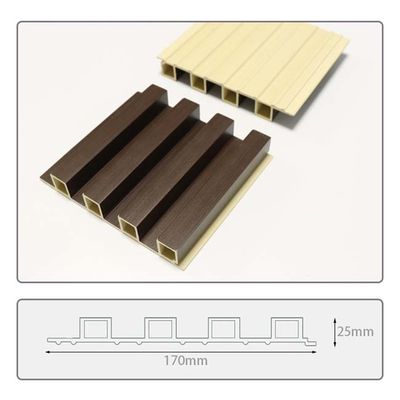 panel de revestimiento decorativo interior de la pared del panel de pared de la anchura WPC del 12cm - de los 20cm