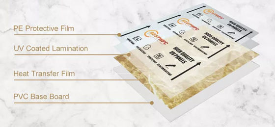 Los paneles de mármol ULTRAVIOLETA del PVC de la prenda impermeable de la hoja decorativa interior del mármol 2m m - 5m m
